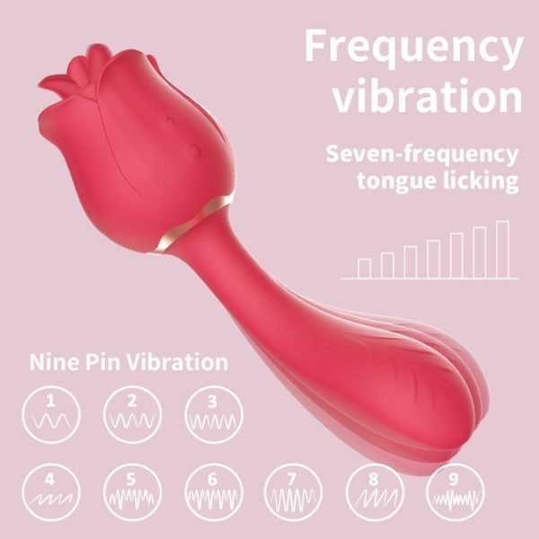 Rose Vibrator Nipple Licking Stimulator